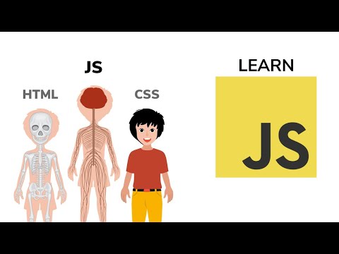 Javascript For Beginners Front End Web Development Tutorial Part 3