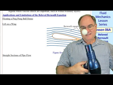 Fluid Mechanics Lesson 06A: Beloved Bernoulli Equation