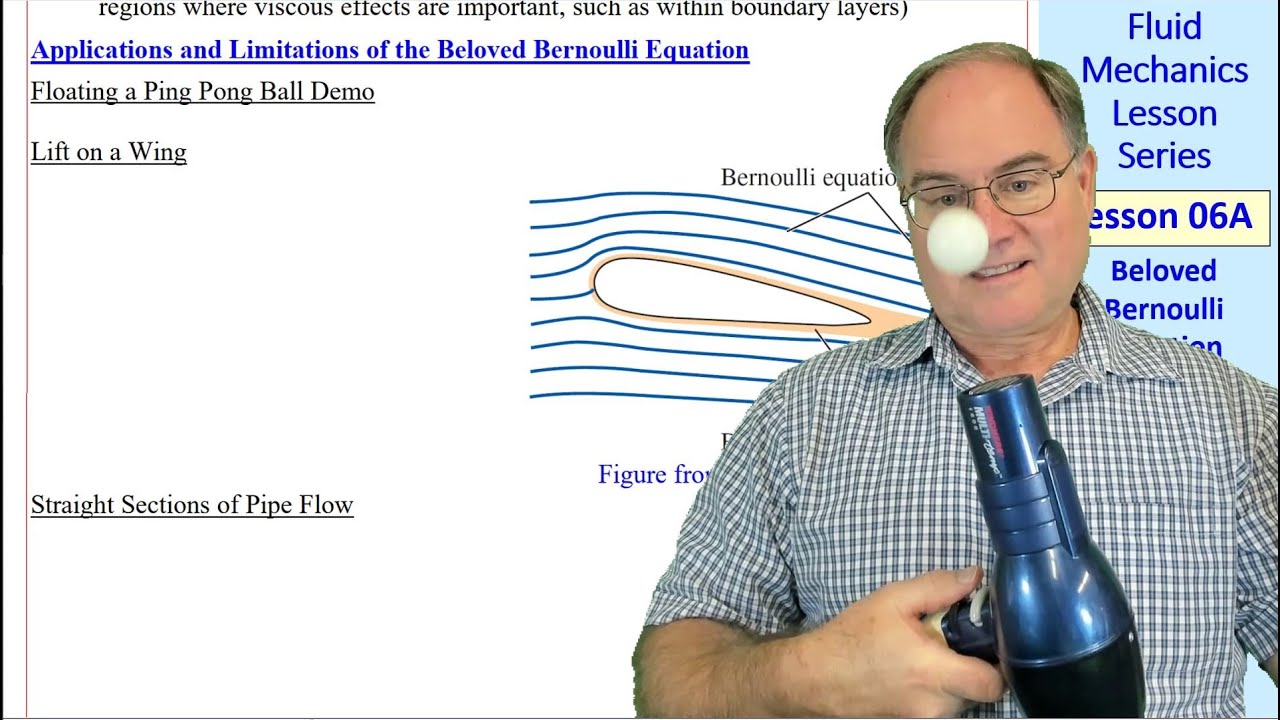 Fluid Mechanics Lesson 06A: Beloved Bernoulli Equation