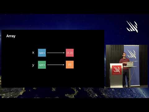 High Performance Systems in Swift – Cory Benfield at Hacking with Swift Live 2019
