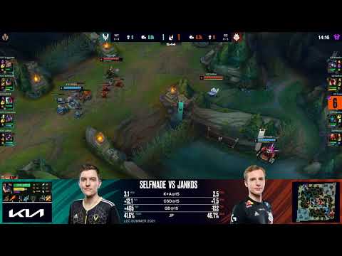 TheBausffs Thoughts On Jankos and Selfmade - "I prefer watching good players"