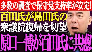 ※多数の調査で日本保守党の支持率が安定！百田尚樹が島田洋一の衆議院議員復帰を切望。原口一博が百田氏の⚫︎⚫︎主張に共感【あさ8/有本香/記者会見/井川意高/猫組長/国会質疑/街頭演説/最新/ライブ】