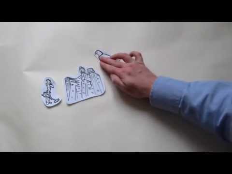 Abraham Lincoln & 5 Whys