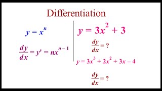 CALCULUS 1: DIFFERENTIATION CALCULUS ONE INTRODUCTION, HOW TO DIFFERENTIATE A POLYNOMIAL