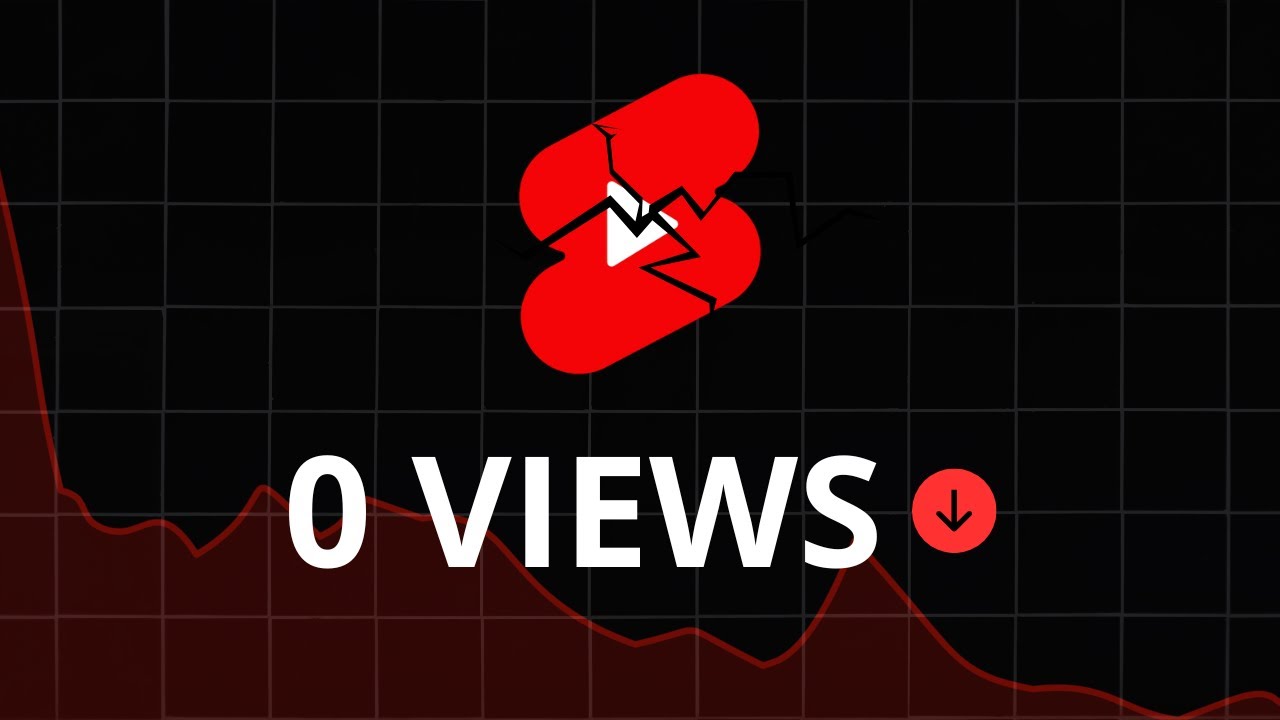 Como resolver o problema de poucas visualizações no YouTube Shorts