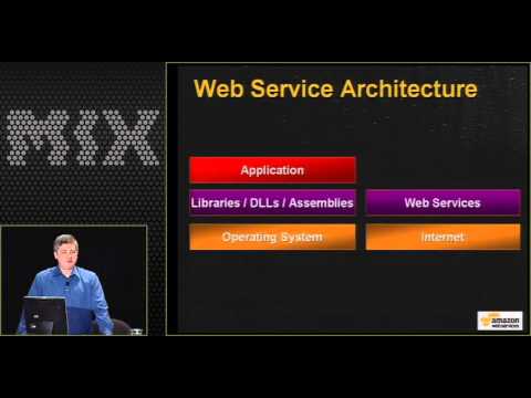 MIX06 Artificial Artificial Intelligence Using Amazon Mechanical Turk and  NET to Create a…