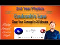 Coulomb Law Class 12 12th Class Physics Ch 11 Ch 12 Kpk Federal Punjab Balochistan Board