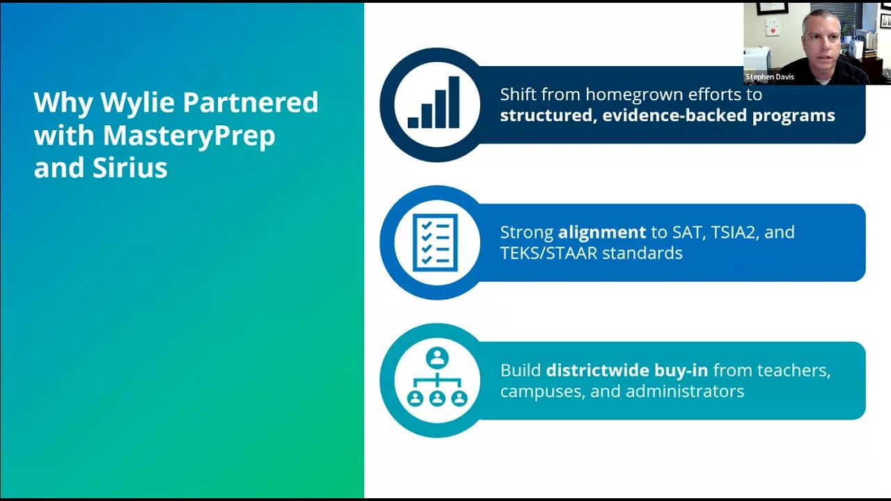 Driving Districtwide Score Gains: Wylie ISD’s College Readiness Journey with MasteryPrep and Sirius