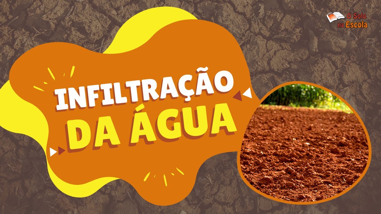 Solo na Escola | Infiltração da água no solo (11/05/16)