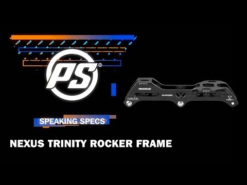Powerslide Nexus TRINITY rocker frames - Speaking Specs