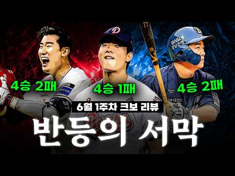 부활한 NC/SSG/두산 흔들리는 KBO 판도?