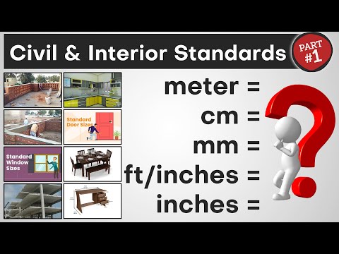 Kitchen Cabinet को Measure करना सीखे in 1 simple step DeepakVerma