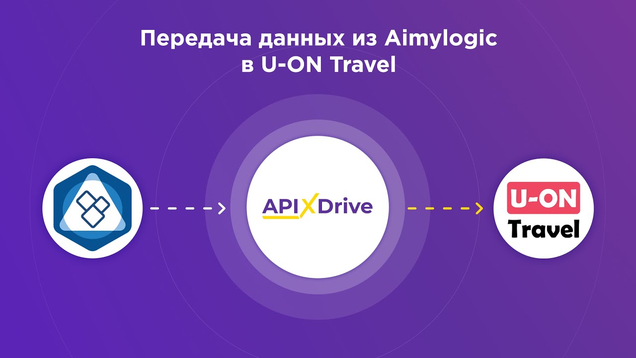 Как настроить выгрузку данных из Aimylogic в U-ON.Travel?