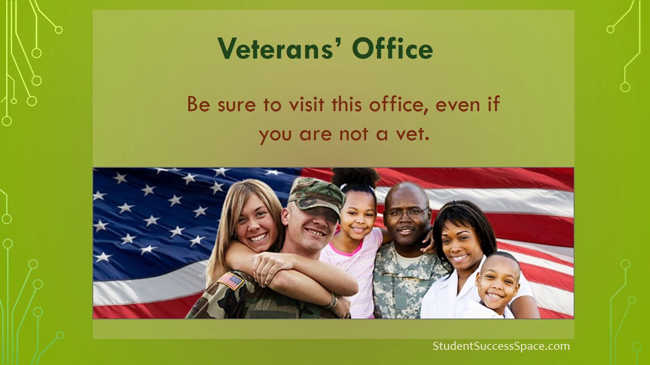 Know Your Campus Resources