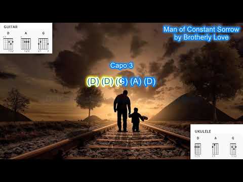 Man of Constant Sorrow (capo 3) by Brotherly Love play along with scrolling guitar chords and lyrics