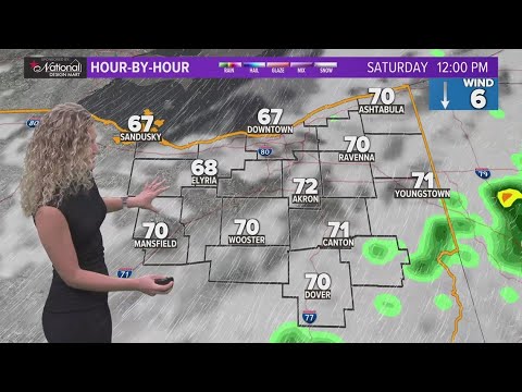 Cleveland weather: Looking ahead to 60s possible mid-week in Northeast Ohio