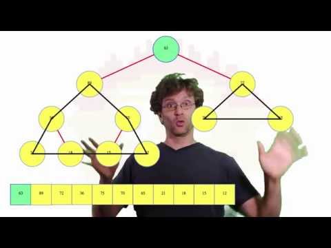 Introduction to Binary Heaps (MaxHeaps)