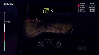 ［Dirt Rally 2.0］卍 無免許運転 卍