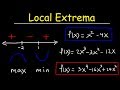 Finding Local Maximum And Minimum Values Of A Function Relative Extrema