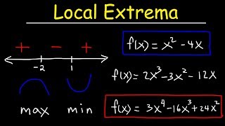 Finding Local Maximum and Minimum Values of a Function - Relative Extrema