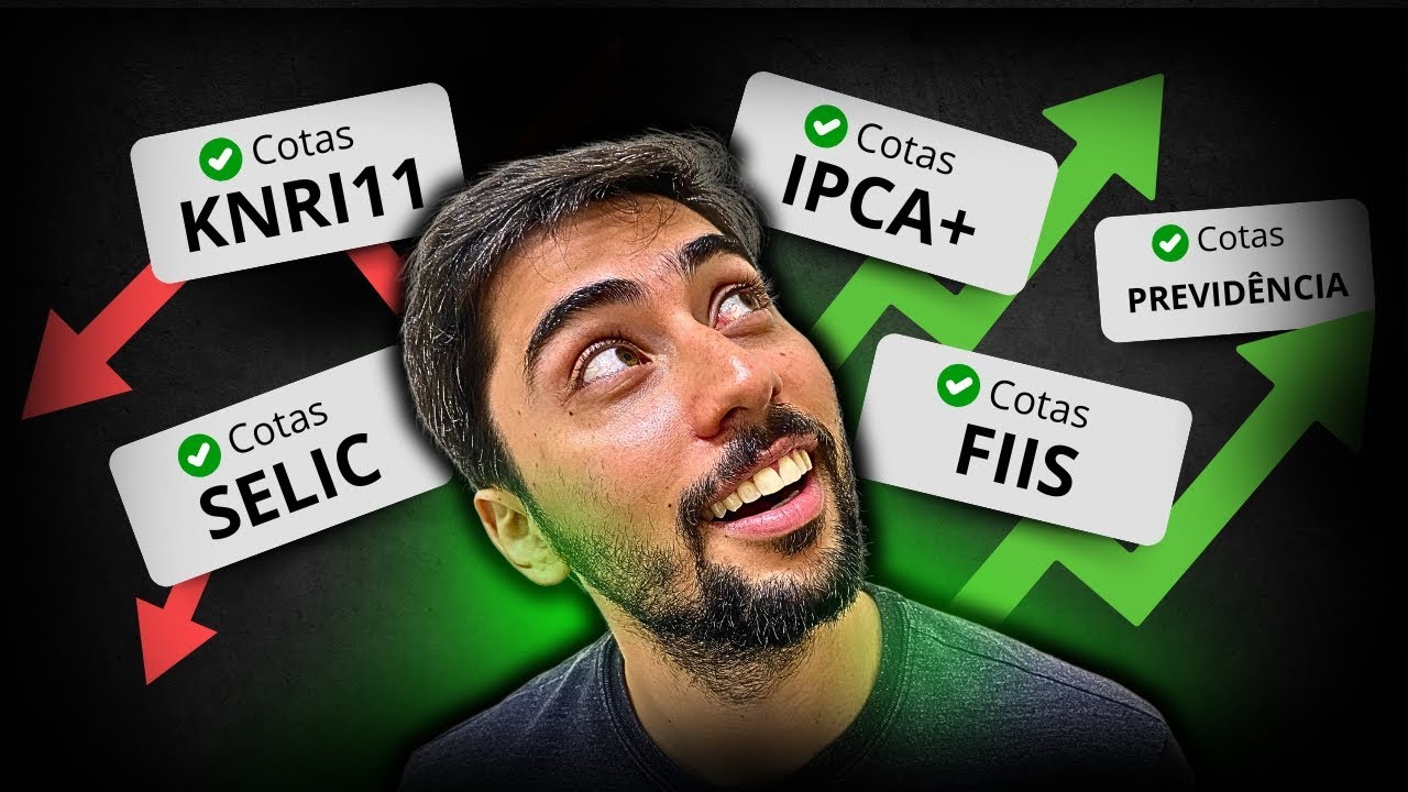 #08 ESTRATÉGIAS DE INVESTIMENTOS COM R$500 POR MÊS | RUMO A LIBERDADE FINANCEIRA