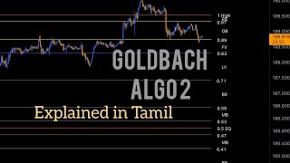 Goldbach Trading Explained in Tamil [ Enigma unlocked ]