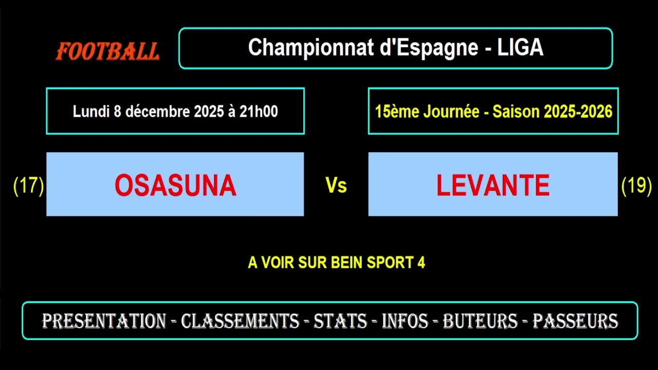 Osasuna vs Levante Highlights