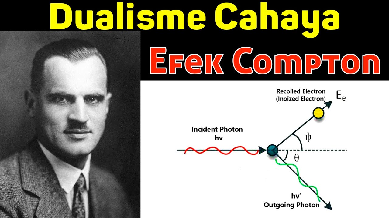 Dualisme Cahaya: Efek Compton, Percobaan Compton