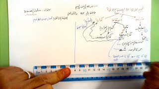 183 ★  حلول الصورة image