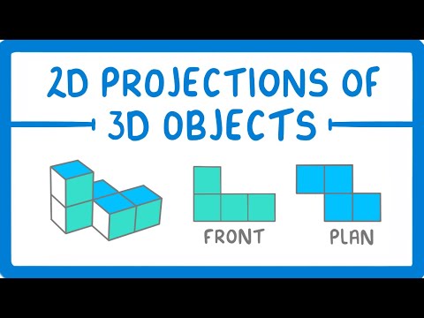GCSE Maths Types of Numbers 1