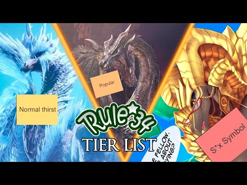 Which Elder Dragon Is The Best "Top"?