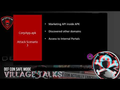 DEF CON Safe Mode Red Team Village - Ibad Shah - From Discovery to Disclosure