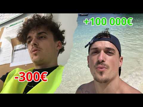 les 15 minutes les plus rentables de ta vie (partie 1)