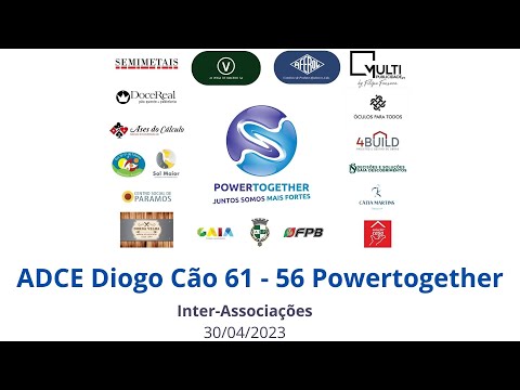 Diogo Cão 61-56 Powertogether, Sub-14, 29-04-2023