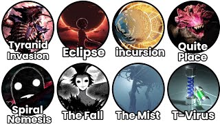 Download lagu 8 Kiamat Fiksi Paling Mengerikan Dijelaskan Dalam 9 Menit (Part 2) mp3