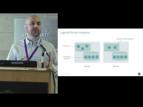 Leveraging Stateful Functions to Power the Next Generation of Event-Driven Applications | Ververica