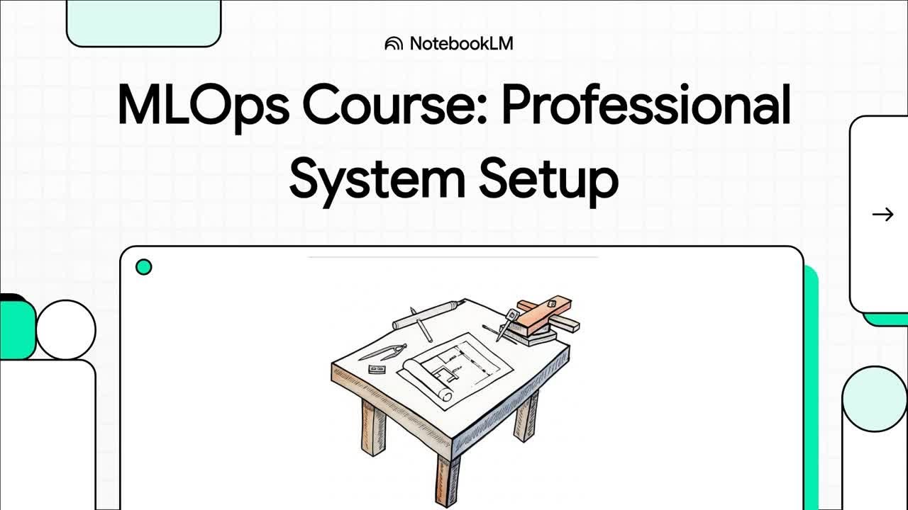 1.0. System - MLOps Coding Course
