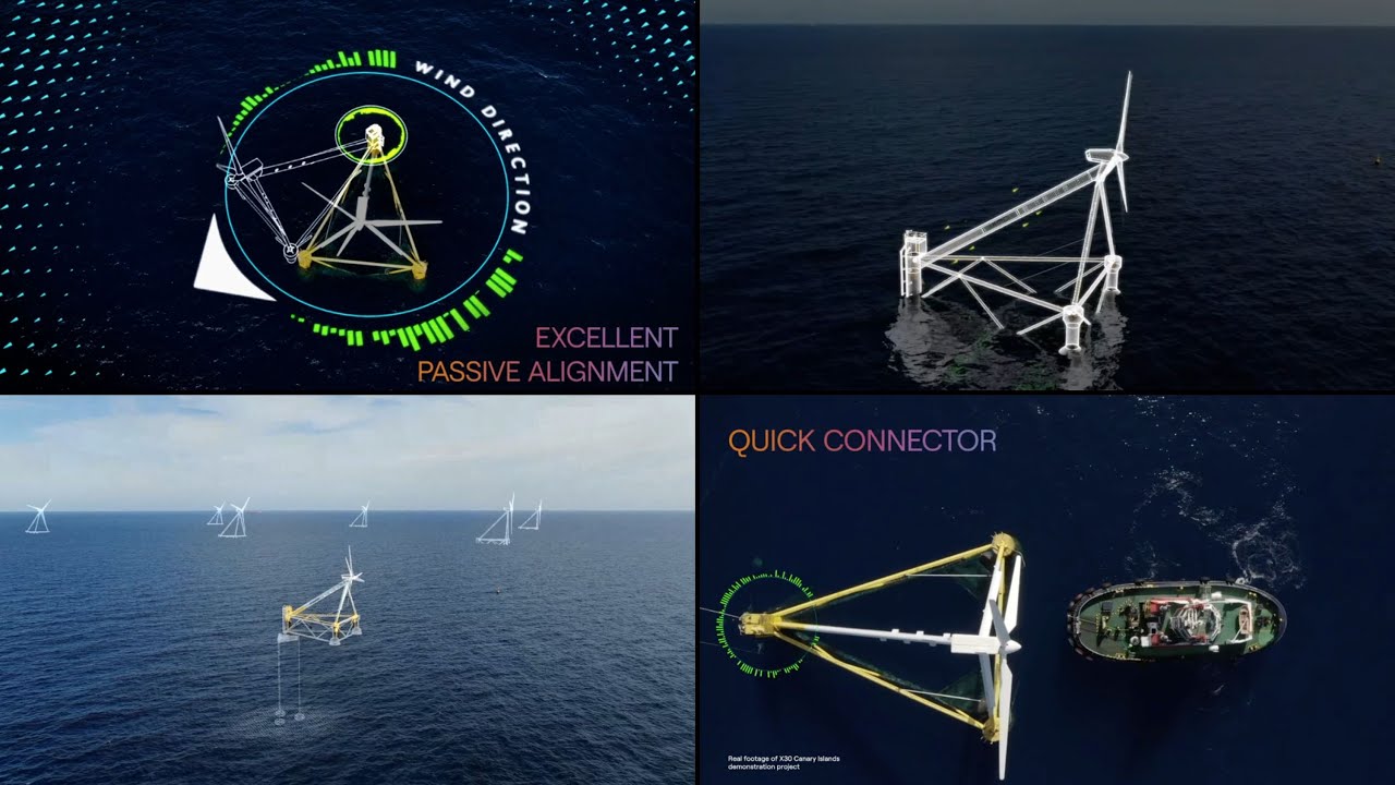 How PivotBuoy Technology Revolutionizes Floating Offshore Wind