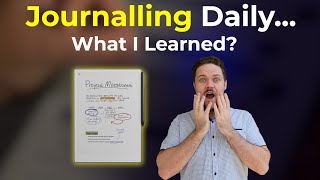 6 Months With reMarkable Paper Pro: Worth It?