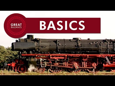 Die Dampflokomotive Teil 1 - Grundlagen - Englisch • Great Railways