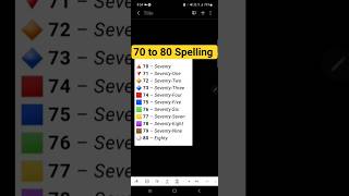 Download lagu Number Names/Spelling 70 to 80 | Colorful Spelling with Shapes | Fun Counting for Kids mp3