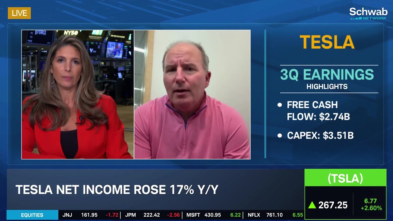 Dan Ives: A.I. a $1 Trillion Dollar Story for TSLA