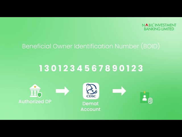Video Tutorials - Nabil Invest