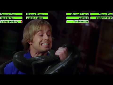 Scooby-Doo 2: Monsters Unleashed (2004) Final Battle with healthbars