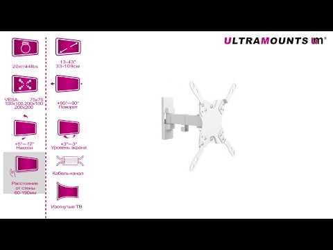 Миниатюра изображения товара Кронштейн для телевизора Ultramounts UM 864W