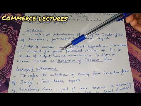 Classification of goods final and intermediate goods meaning and difference class 12