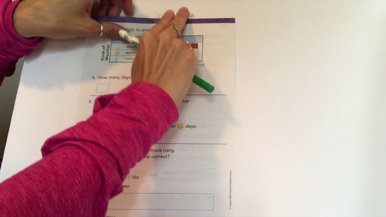 Chapter 10 test review