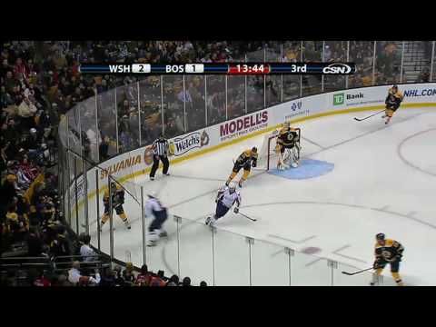 Ovechkin's physical shift 2/2/10