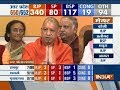 UP CM Yogi Adityanath addresses the media on UP civic poll results