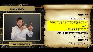 משניות כתובות פרק ד משנה א